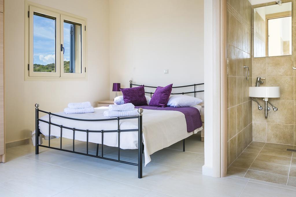 Unique Ratzakli Villa *