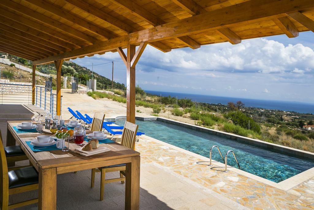 Unique Ratzakli Villa *